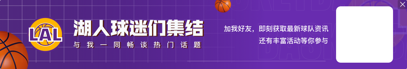 本赛季三双场数榜：29岁约基奇9次第一 39岁詹姆斯7次第二